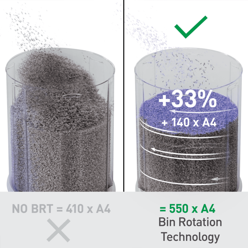 LEITZ SHREDDER lQ OPTIMAX OFFICE P5 EU